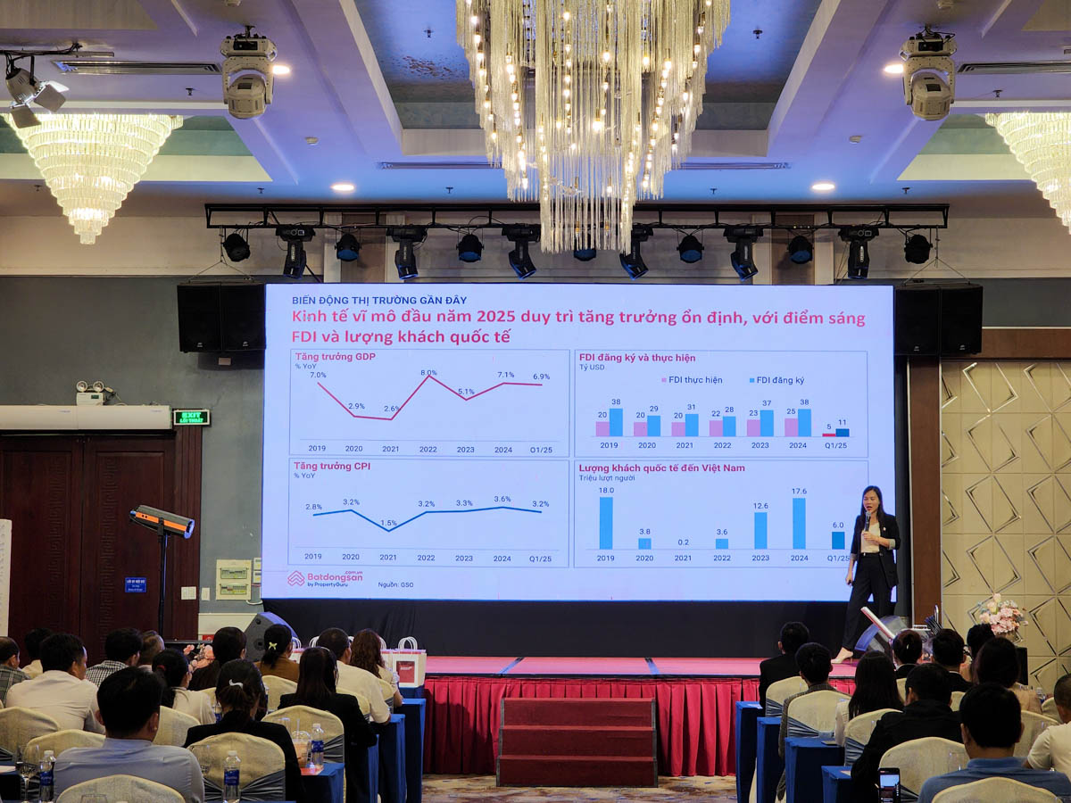 Workshop Bất Động Sản 2025 3 Nhiều vấn đề thảo luận được nêu ra